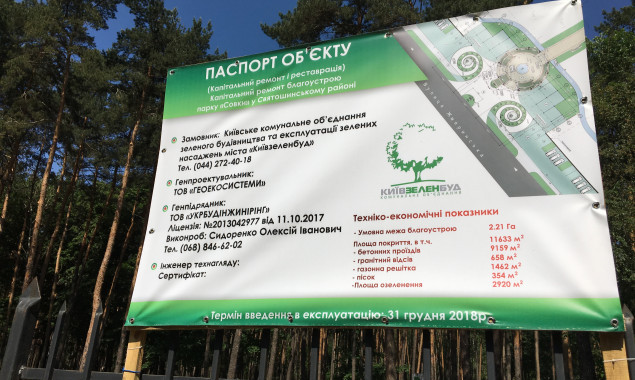 На подготовку парка “Совки” к новому сезону отдыха направят 26,7 млн гривен