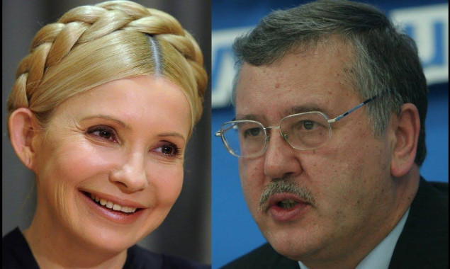 Первые два места в президентском рейтинге делят Юлия Тимошенко и Анатолий Гриценко - результаты соцопроса