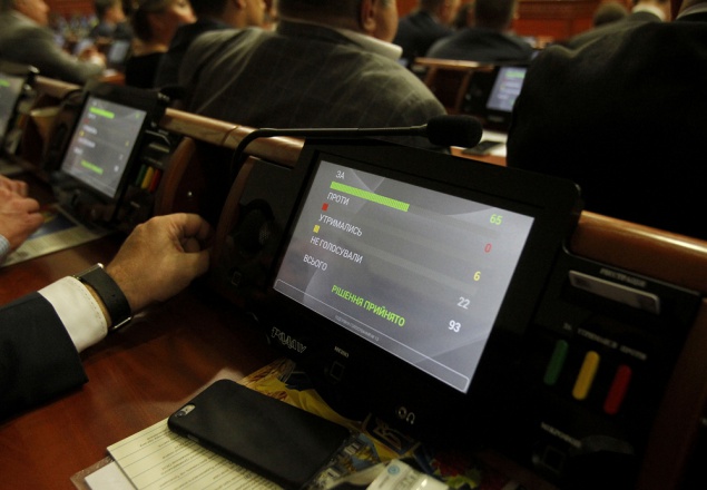 Депутаты Киевсовета утвердили перечень природоохранных мероприятий на 2016 год