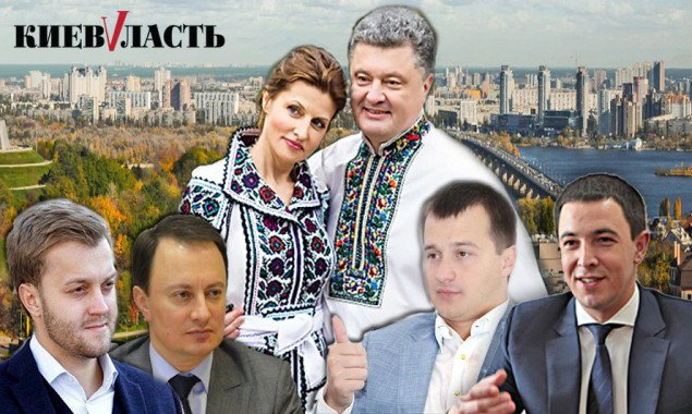 Выборы в Киевсовет 2020: список “Европейской солидарности”