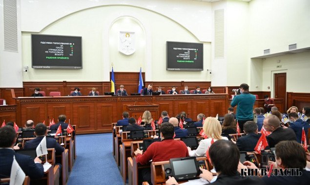 Заседание Киевсовета 11.03.2021 года: онлайн-трансляция и повестка дня