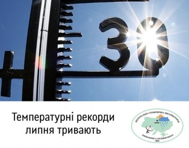 В Киеве температура побила 141-летний рекорд