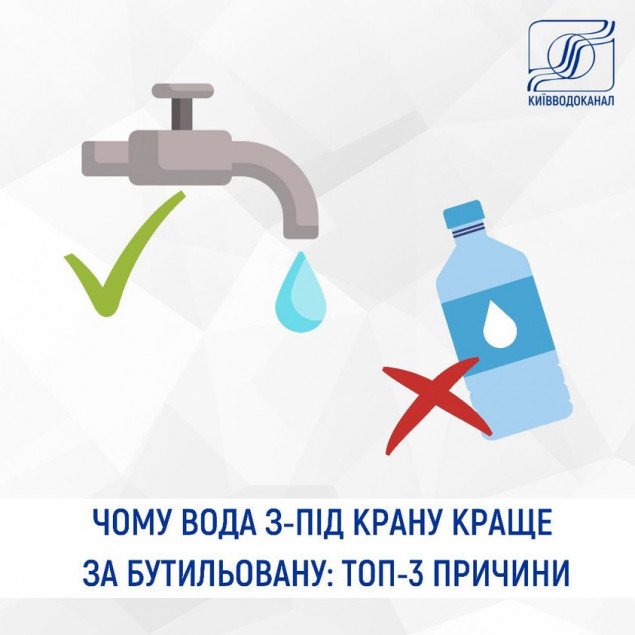 “Киевводоканал” рассказал, почему вода из-под крана лучше бутилированной